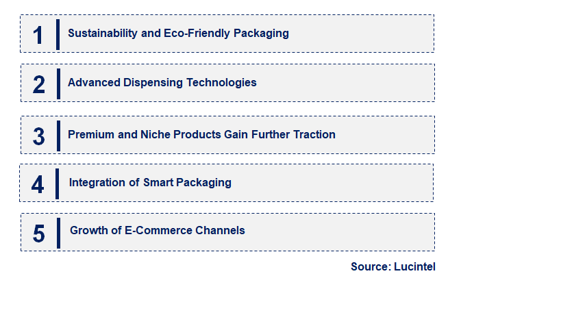 Emerging Trends in the Aerosol Packaging Market